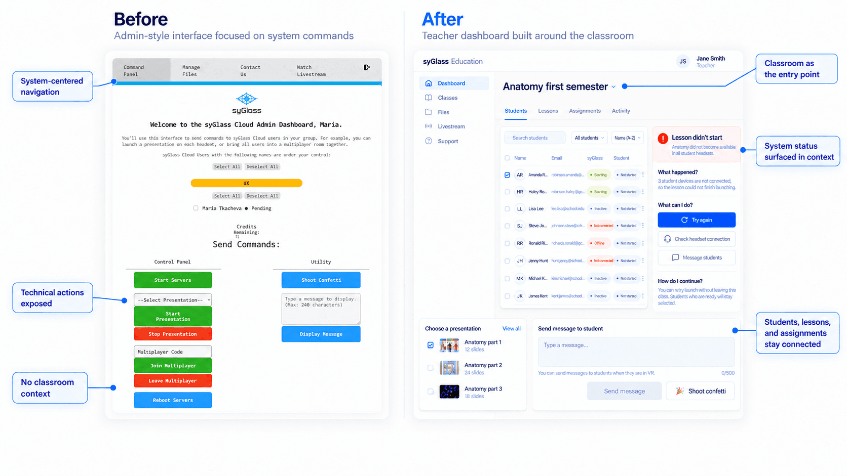 Before and after comparison of the syGlass education experience, showing the shift from an admin-style system command interface to a classroom-centered teacher dashboard
